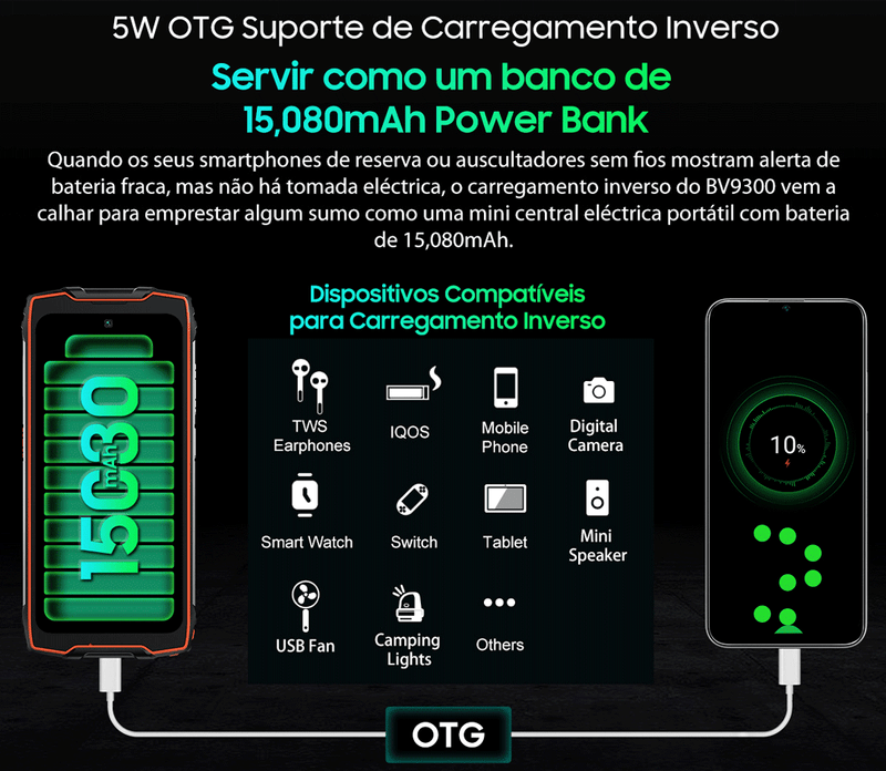 Blackview BV9300